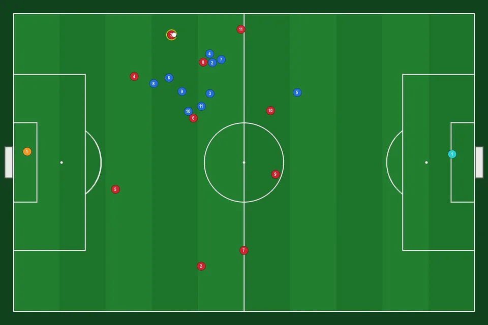 A Jowa Football AI v3 match on the full pitch